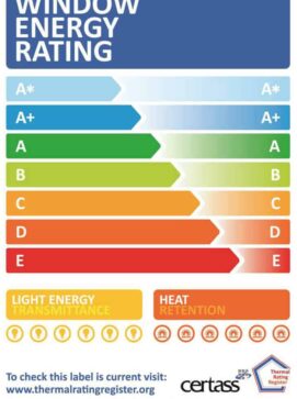 window energy rating sticker